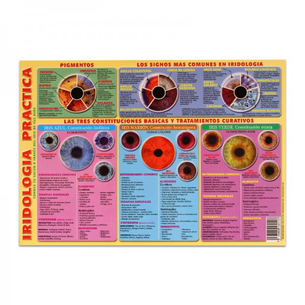 Practical iridology sheet (Measures: 30 x 21 cm) Practical iridology sheet (Measures: 30 x 21 cm)